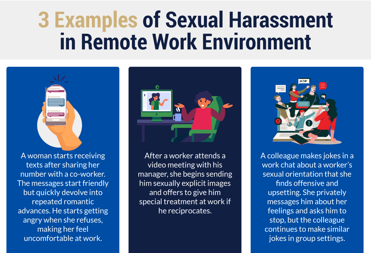 Work Harassment Can Sexual Harassment Happen in Remote Work Environments? | Joseph ...