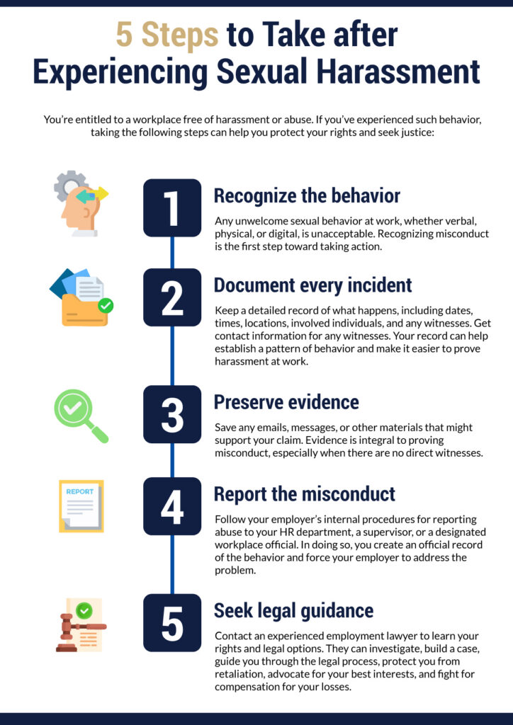 Infographic on: 5 Steps to Take after Experiencing Sexual Harassment"