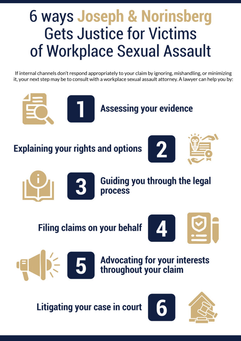 How to Deal with Sexual Assault in the Workplace | Joseph & Norinsberg