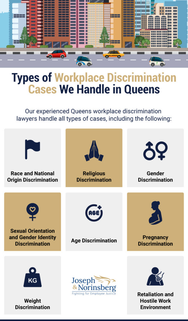 JN_Types-of-Workplace-Discrimination-Cases-We-handle-in-Queens