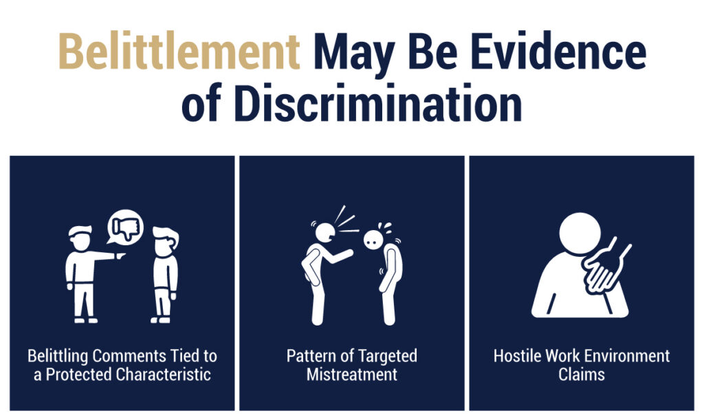 Belittlement infographic