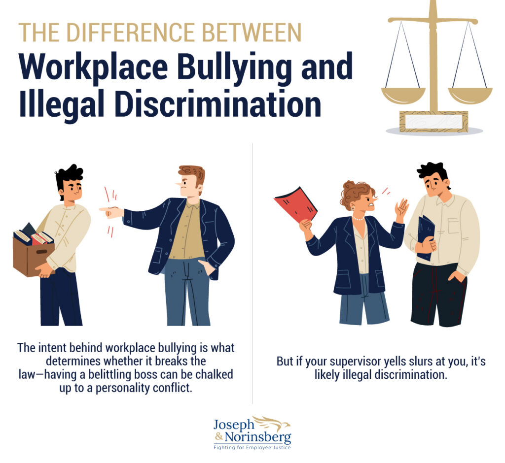 The-Difference-Between-Workplace-Bullying-and-Illegal-Discrimination infographic