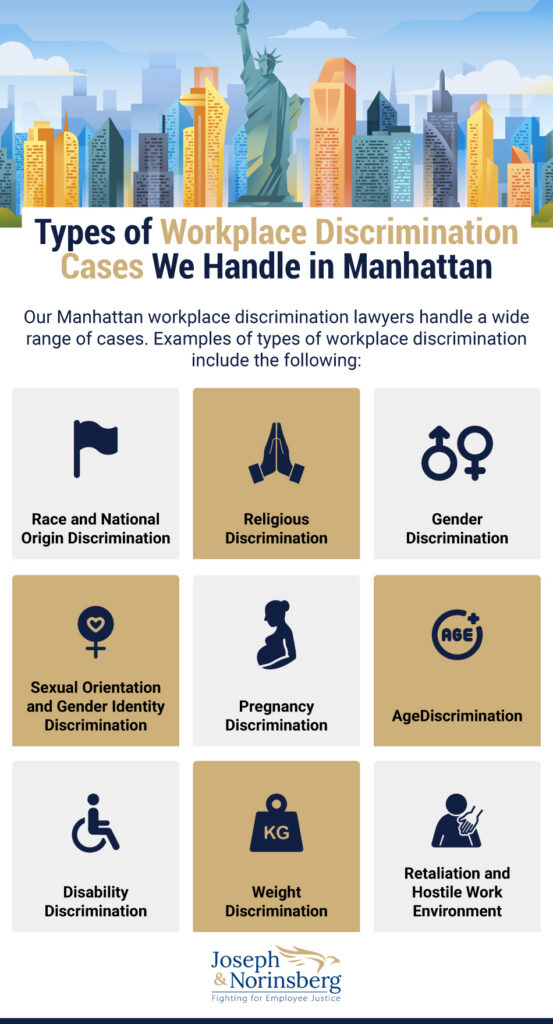 JN_Types-of-Workplace-Discrimination-Cases-We-handle-in-Manhattan