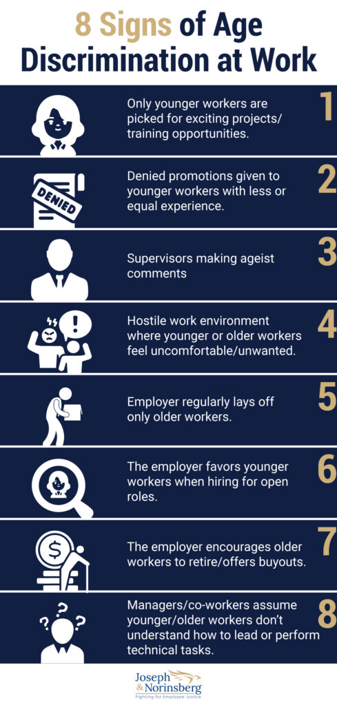 Signs and Forms of Age Discrimination