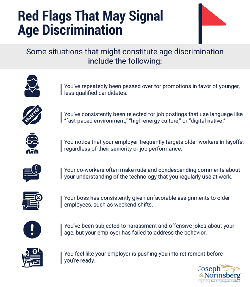Red flags that may signal age discrimination infographic