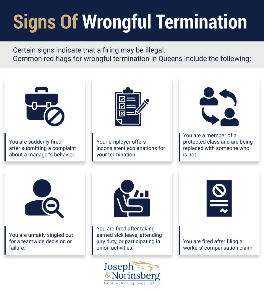 Infographic - signs of wrongful termination